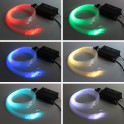 Kit illuminazione LED RGB STELLE COLORATE 2 m. - 1