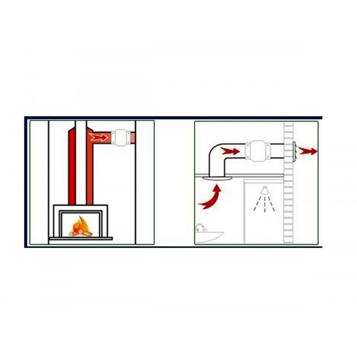 Ventilatore per sauna VOK-T 150°C, 135/Ø100mm, con valvola di ritorno