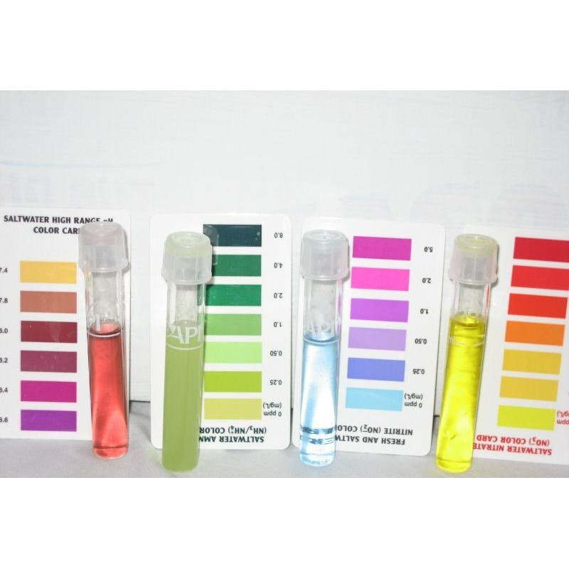 Test dell'acqua Helo