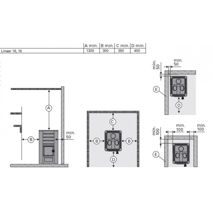 Stufa a legna per sauna - HARVIA Linear 16