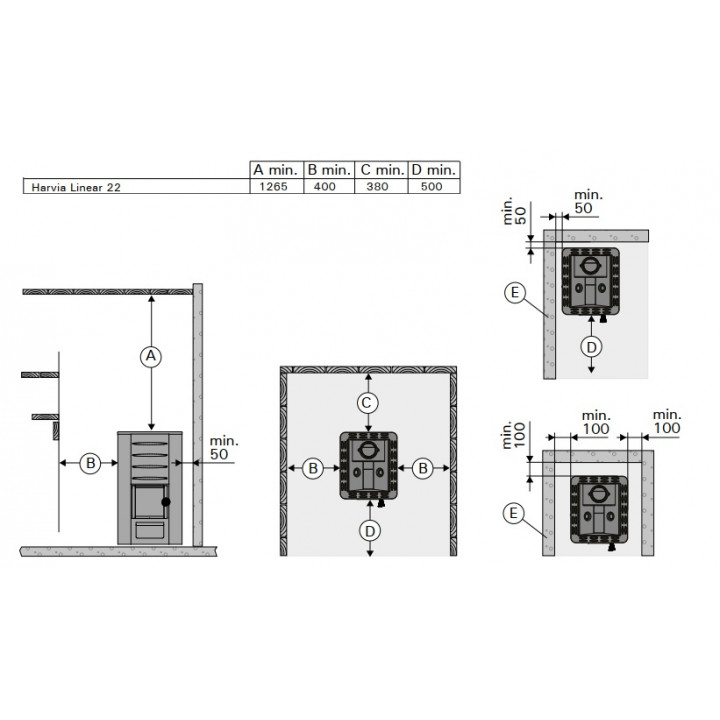 Stufa a legna per sauna - HARVIA Linear 22