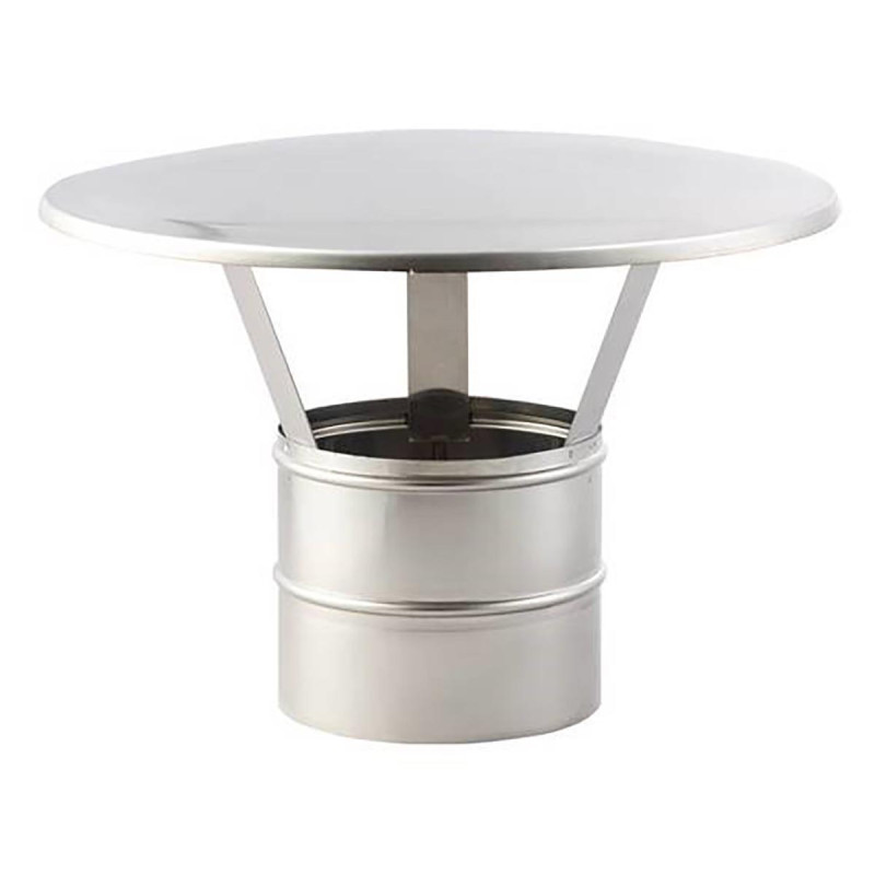 Tetto del camino HARVIA