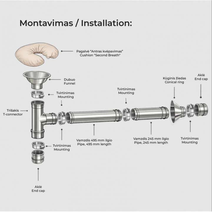 Sistema di ventilazione - Secondo respiro