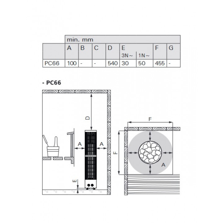 Riscaldatore elettrico per sauna - HARVIA Cilindro Black Steel PC66 6,6 kW