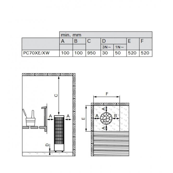 Riscaldatore elettrico per sauna - HARVIA Cilindro Black Steel PC70XE 6,8 kW, articolo da esposizione