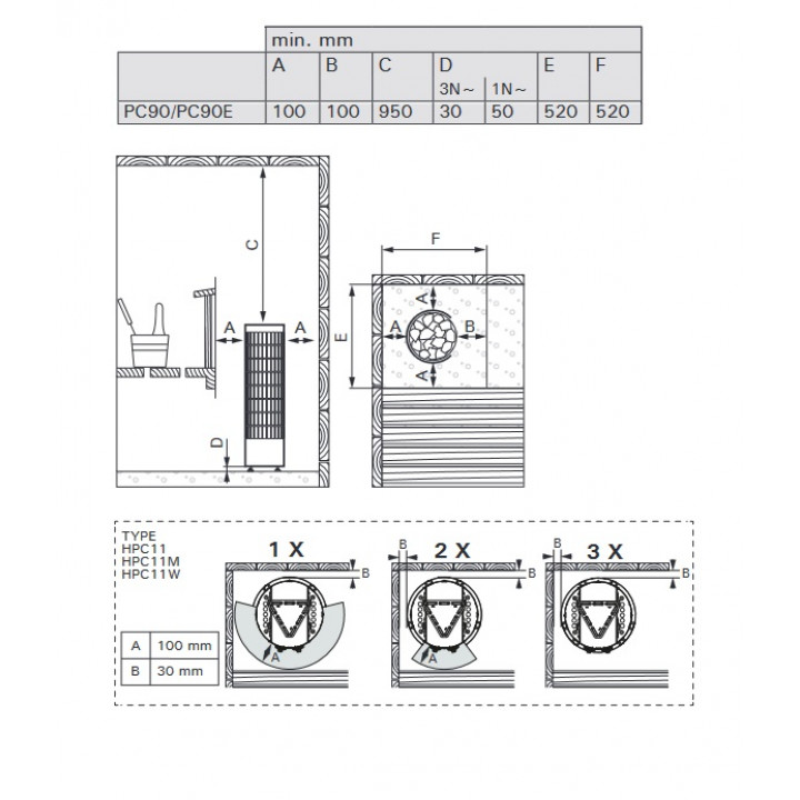 Riscaldatore elettrico per sauna - HARVIA Cilindro Black Steel PC90E 9 kW