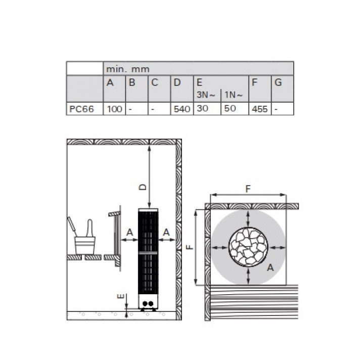 Riscaldatore elettrico per sauna - HARVIA Cilindro PC66