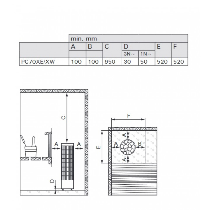 Riscaldatore elettrico per sauna - HARVIA Cilindro PC70XW WiFi Acciaio 6,8 kW