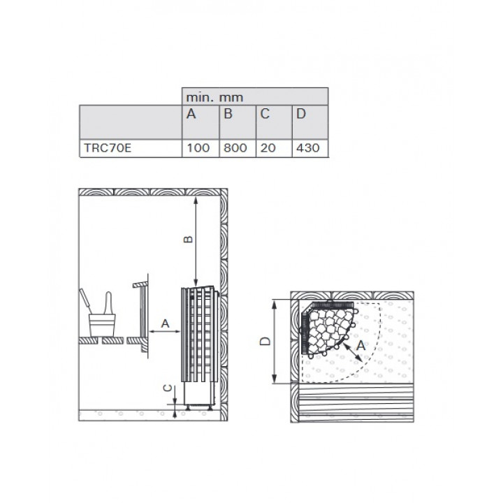 Stufa elettrica per sauna - HARVIA Glow Corner TRC70E 6,8 kW