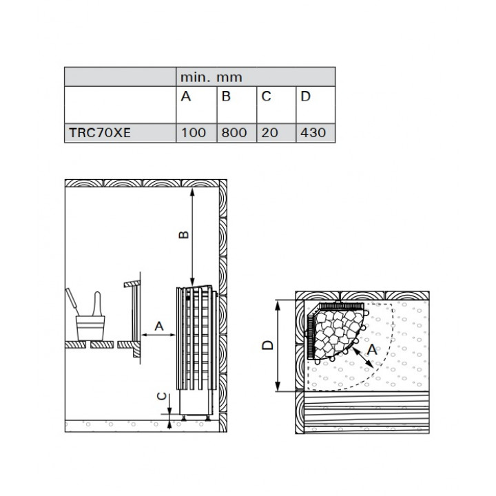 Stufa elettrica per sauna - HARVIA Glow Corner TRC70XE 6,8 kW