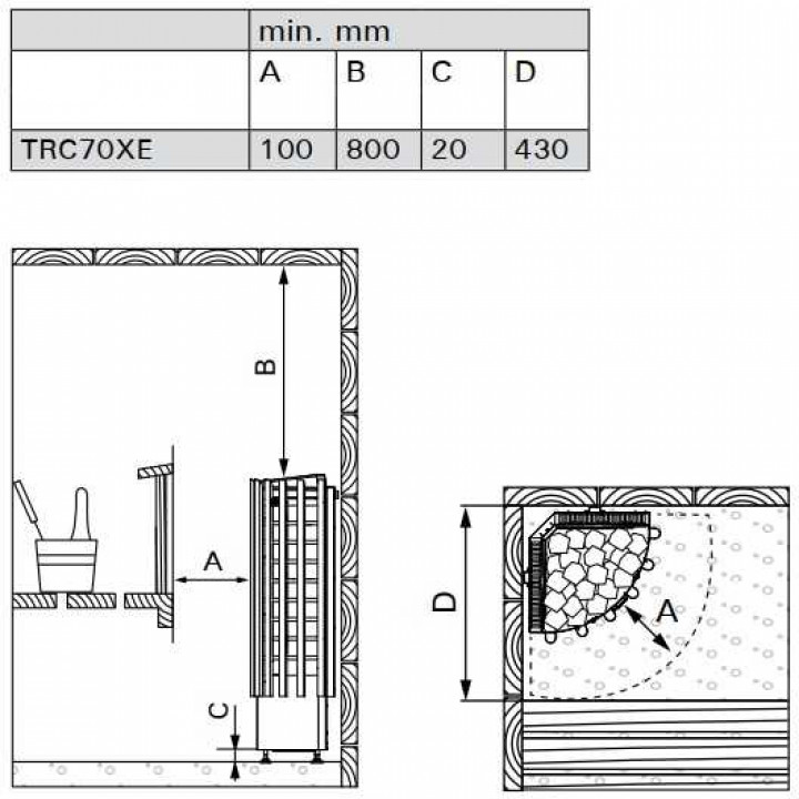 Stufa elettrica per sauna - HARVIA Glow Corner TRC70EE 6,8 kW