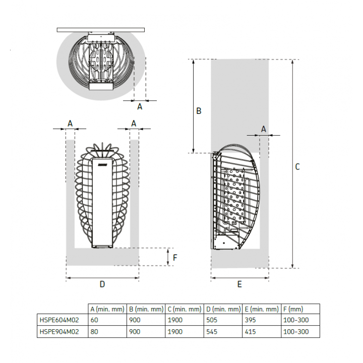 Riscaldatore elettrico per sauna - Harvia Spirit E