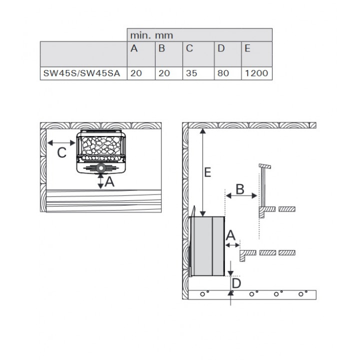 Riscaldatore elettrico per sauna - HARVIA The Wall Combi SW45S 4,5 kW