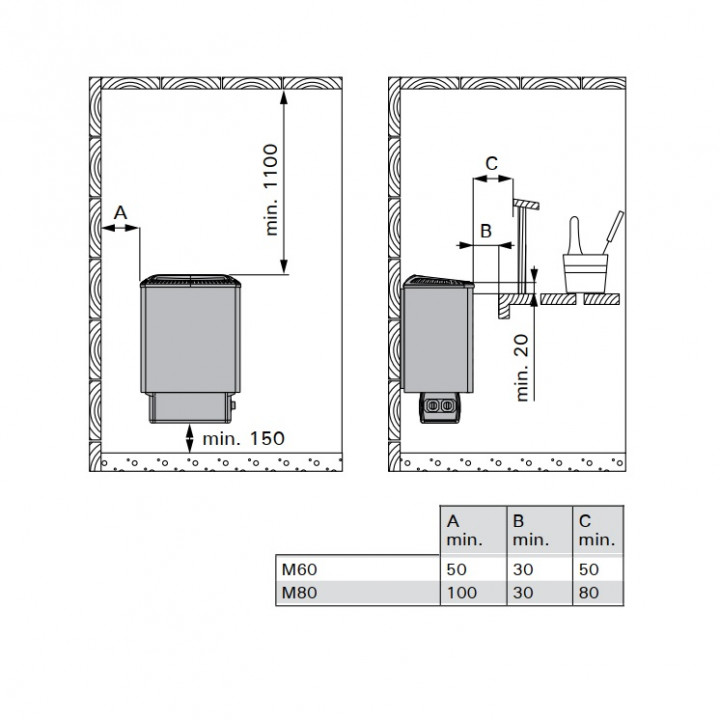 Riscaldatori elettrici per sauna - HARVIA Top Steel