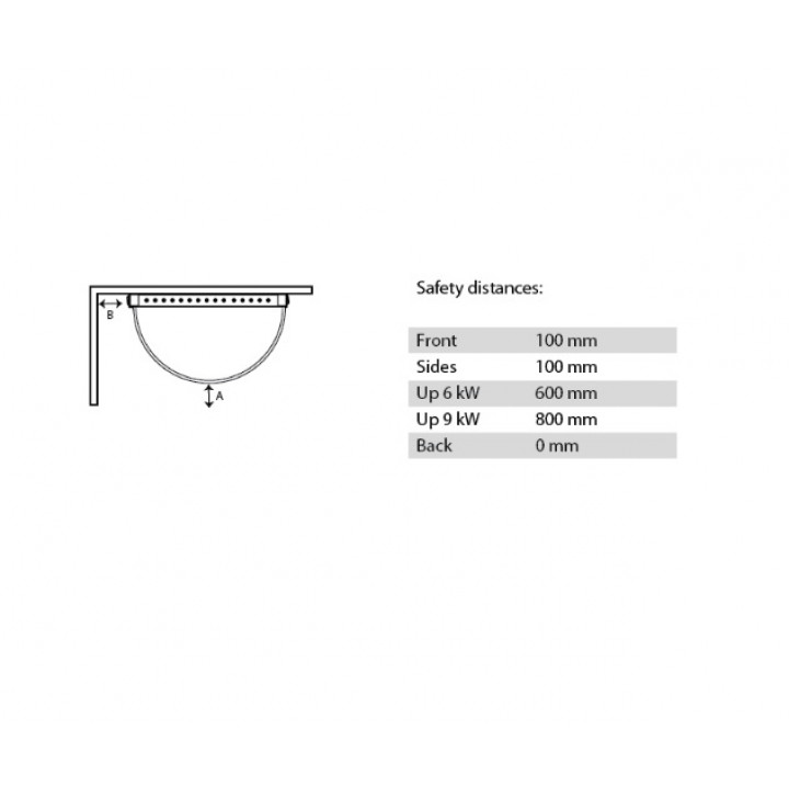 Riscaldatore elettrico per sauna - IKI WALL 7,6 kW