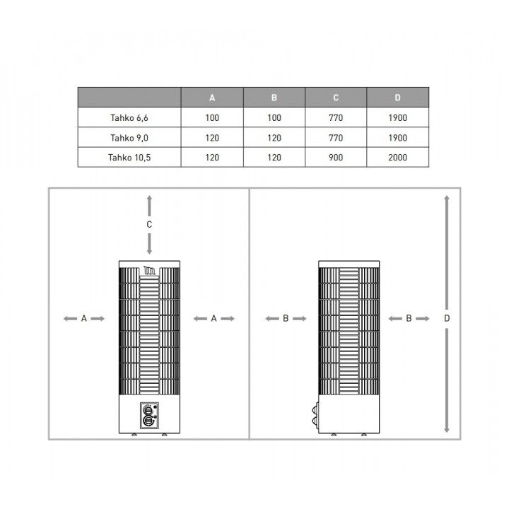 Stufa elettrica per sauna - MONDEX TAHKO E2