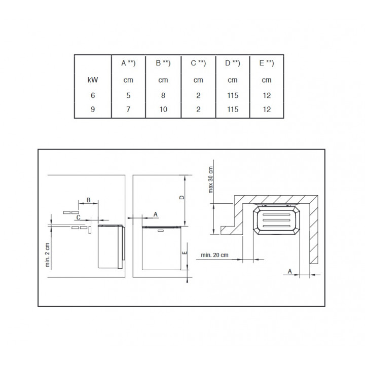 Stufa elettrica per sauna - NARVI NC Electric, acciaio inox 6 kW