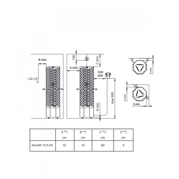 Stufa elettrica per sauna - NARVI SMOOTH 10,5 kW, nera