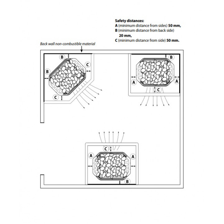 Riscaldatore elettrico per sauna - SAUNUM SPA SESSION 9 kW