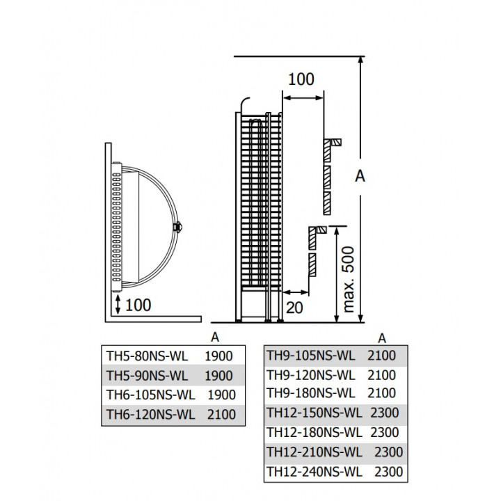 Stufa elettrica per sauna – SAWOTEC Tower Wall, senza unità di controllo 6 kW