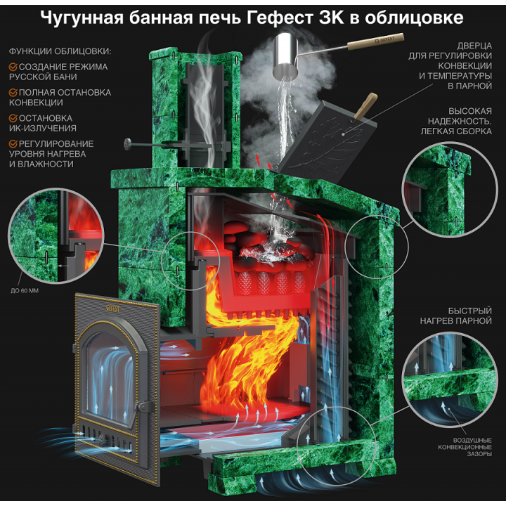 Stufa per sauna a legna - Gefest GFS ZK 25 (P) President 980/40 Zmeyevik