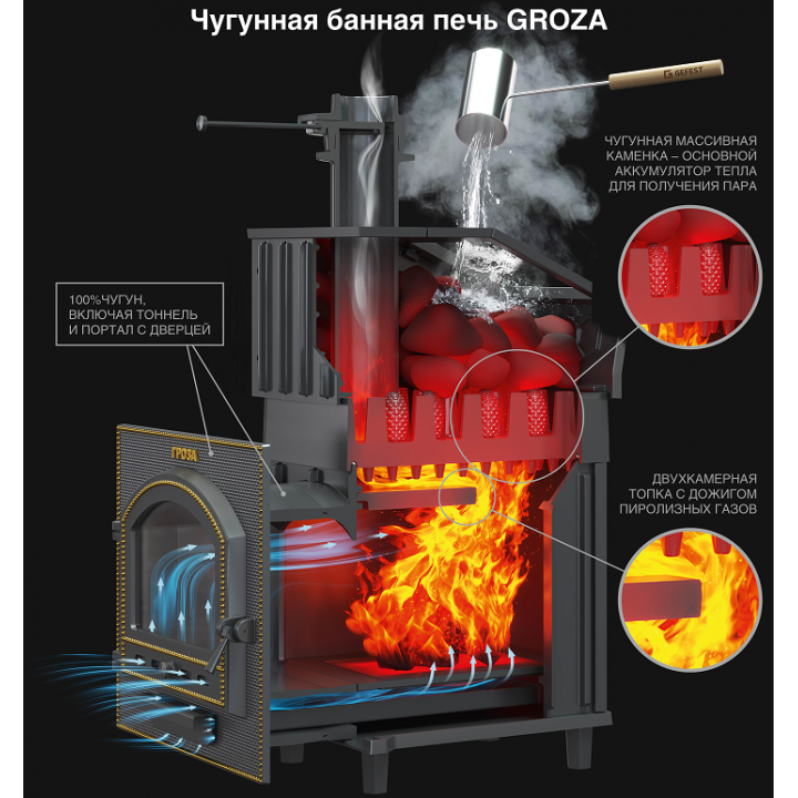 Stufa a legna per sauna - Gefest Groza 24 (P) in griglia