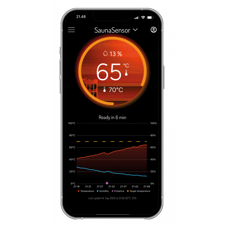 Sensore intelligente per sauna con monitoraggio remoto - MyHarvia Smart Sauna Sensor WiFi