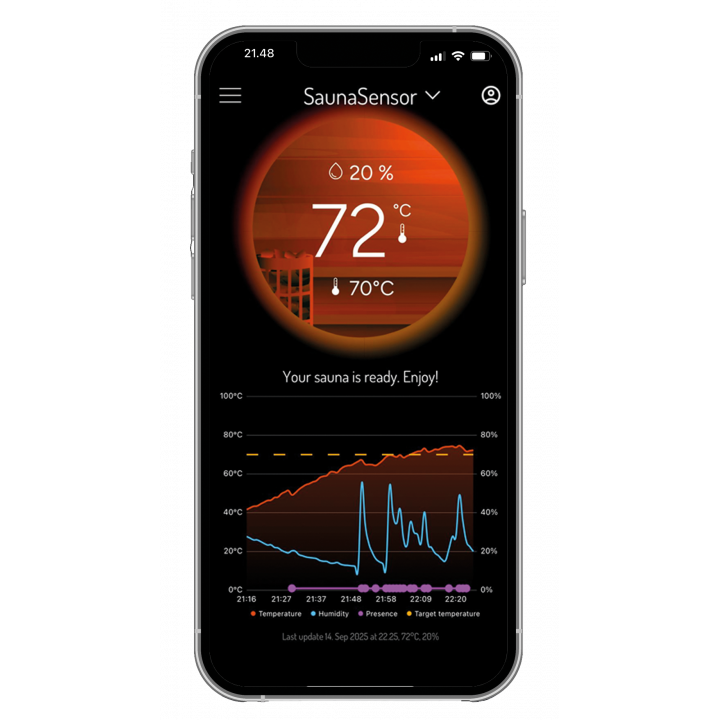Sensore intelligente per sauna con monitoraggio remoto - MyHarvia Smart Sauna Sensor WiFi