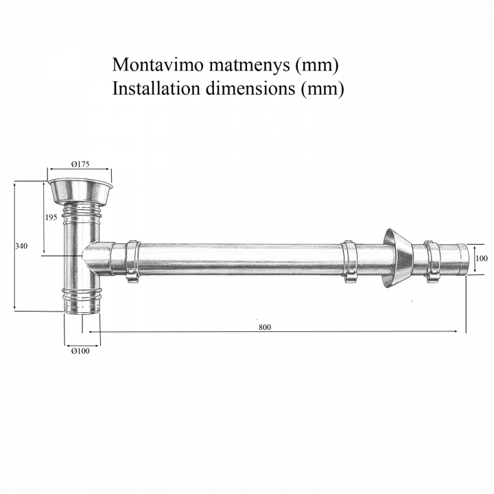 Sistema di ventilazione - Secondo respiro
