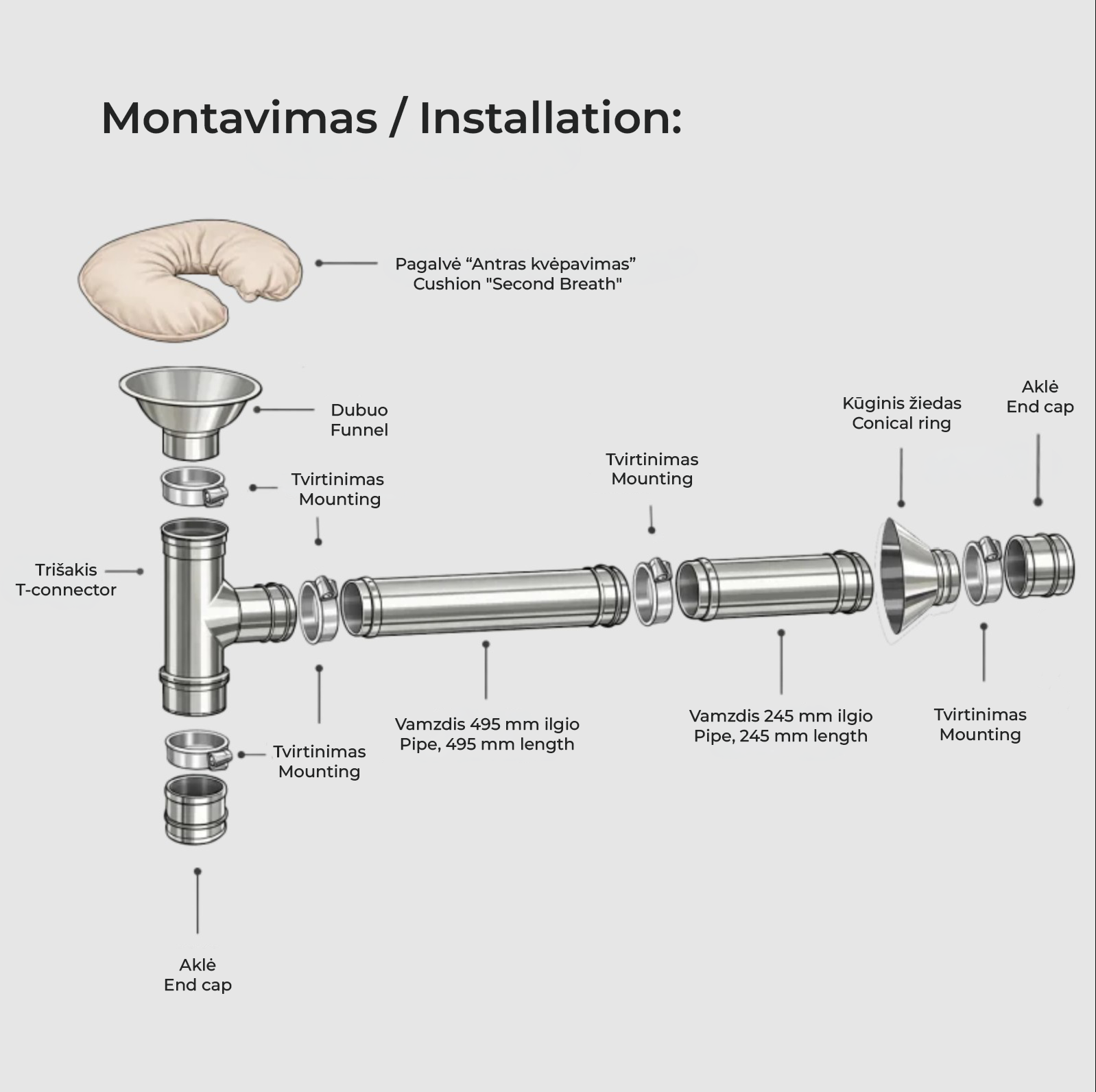 Sistema di ventilazione - Schema di installazione Second Breath