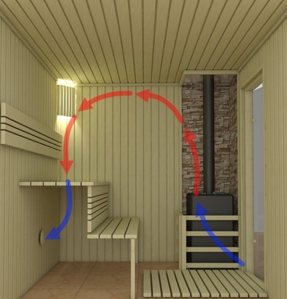 Griglia Di Ventilazione In Legno Per Sauna - Presa D'Aria Con Pannello Regolabile, Ideale Per Bagno Turco E Saune Domestiche - Foto 3